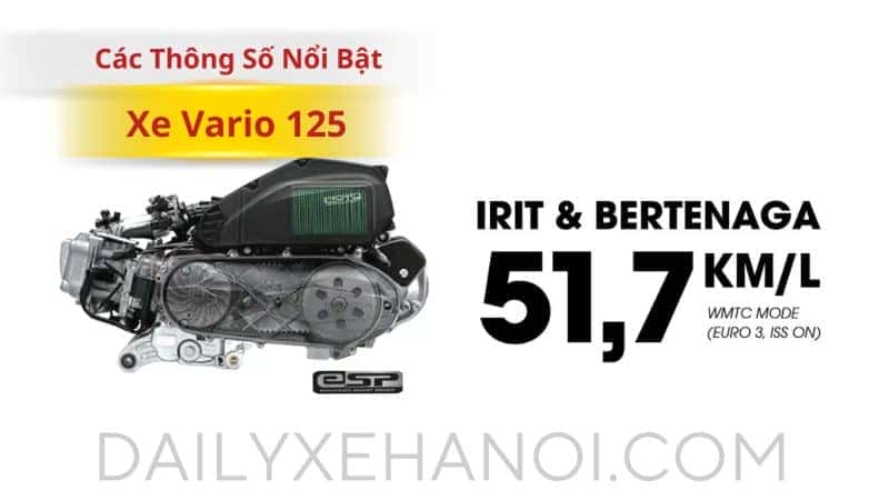 Động Cơ Mạnh Mẽ honda vario 125