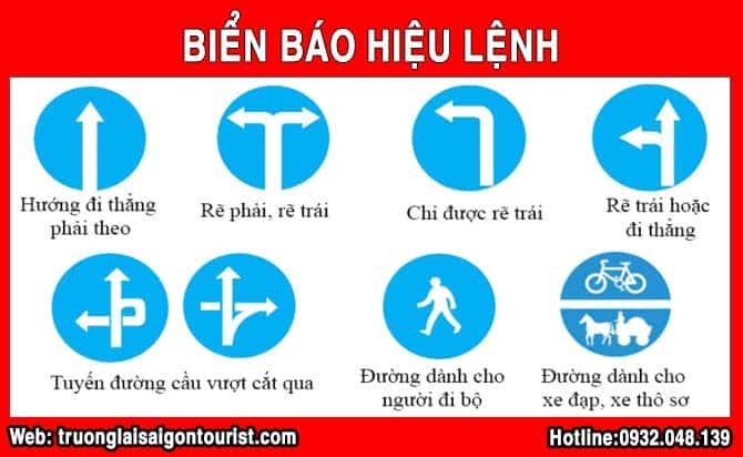 Biển báo hiệu lệnh và chỉ dẫn màu xanh giúp ôn thi lý thuyết A1 hiệu quả.