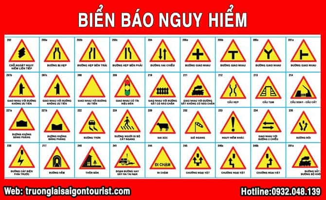 Biển báo nguy hiểm trong quy tắc giao thông A1, hình tam giác viền đỏ nền vàng.