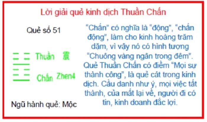 Biển số xe đuôi 44 và ý nghĩa theo Kinh Dịch