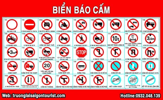 Các loại biển báo cấm quan trọng trong bộ đề 200 câu A1, hình tròn viền đỏ.