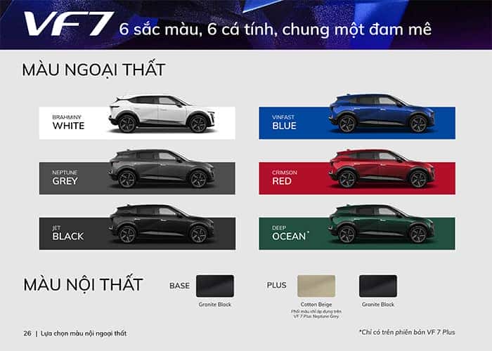 Màu sắc VinFast VF7