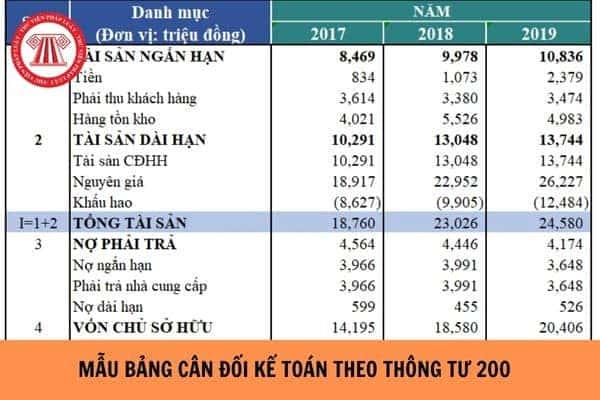 Người dân làm thủ tục đăng ký xe máy