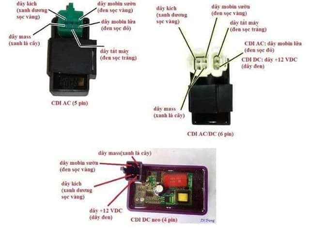 Thợ sửa chữa đang thao tác thay cục IC xe máy