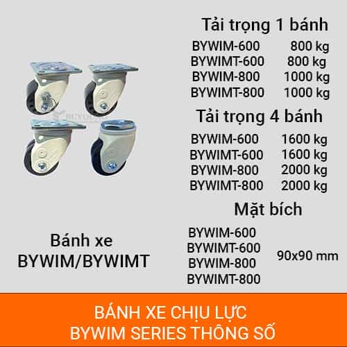 Thông số kỹ thuật bánh xe đẩy BYWIM-800 chịu tải 1000kg