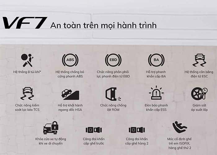 Tính năng an toàn VinFast VF7