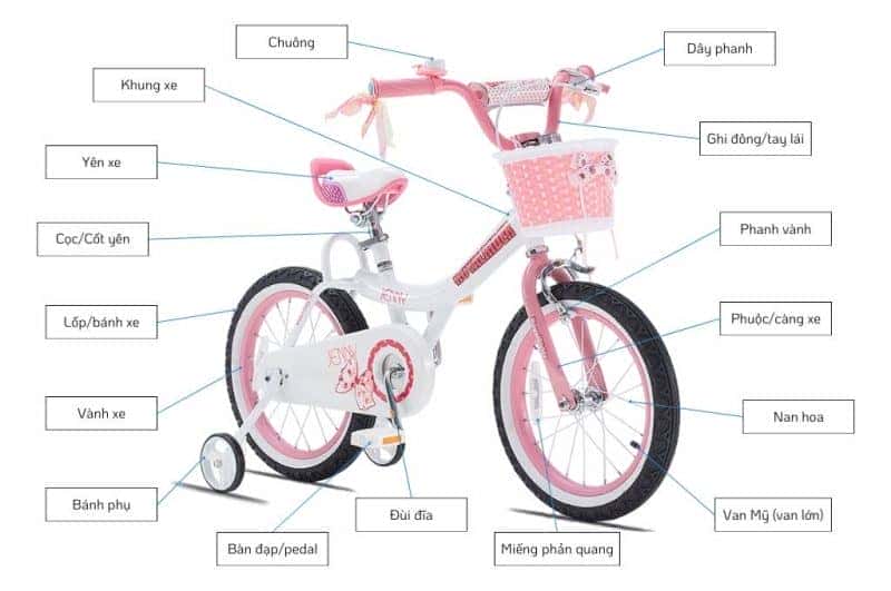 Xe đạp mini trẻ em từ 6-11 tuổi màu hồng dễ thương với giỏ xe và bánh phụ