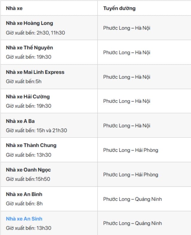 Hình ảnh minh họa các hãng xe đi tỉnh miền Bắc tại bến Phước Long