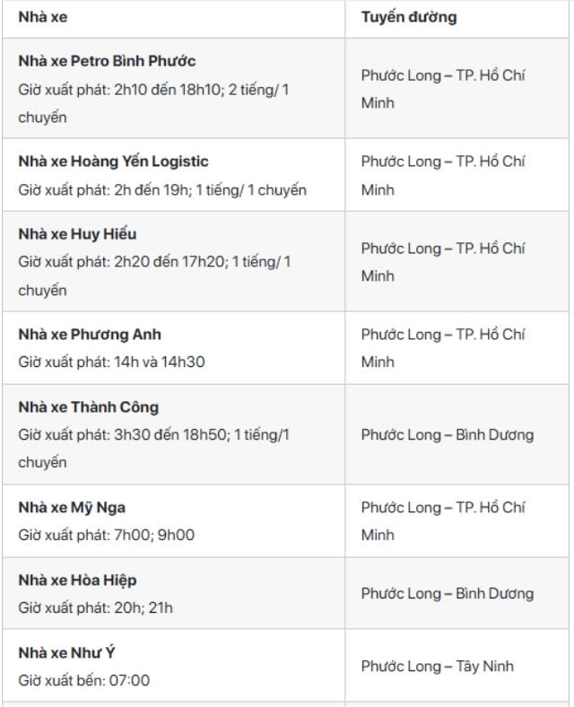 Hình ảnh minh họa các nhà xe đi tỉnh miền Nam tại bến Phước Long