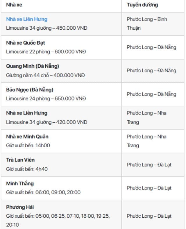 Những nhà xe đi các tỉnh miền Trung tại bến Phước Long
