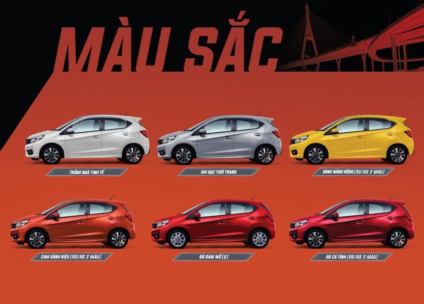 Đánh giá khả năng vận hành và thông số kỹ thuật của Brio 2024
