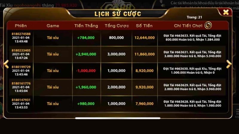 Giải mã thuật toán và các phương pháp soi cầu bất bại