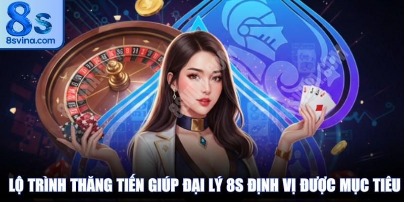 Lộ trình thăng tiến rõ ràng giúp mỗi đại lý 8S định vị được mục tiêu