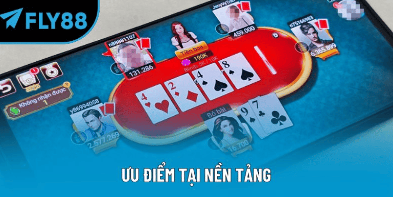 Tin Tức Fly88 Và Thói Quen Sử Dụng Nền Tảng An Toàn