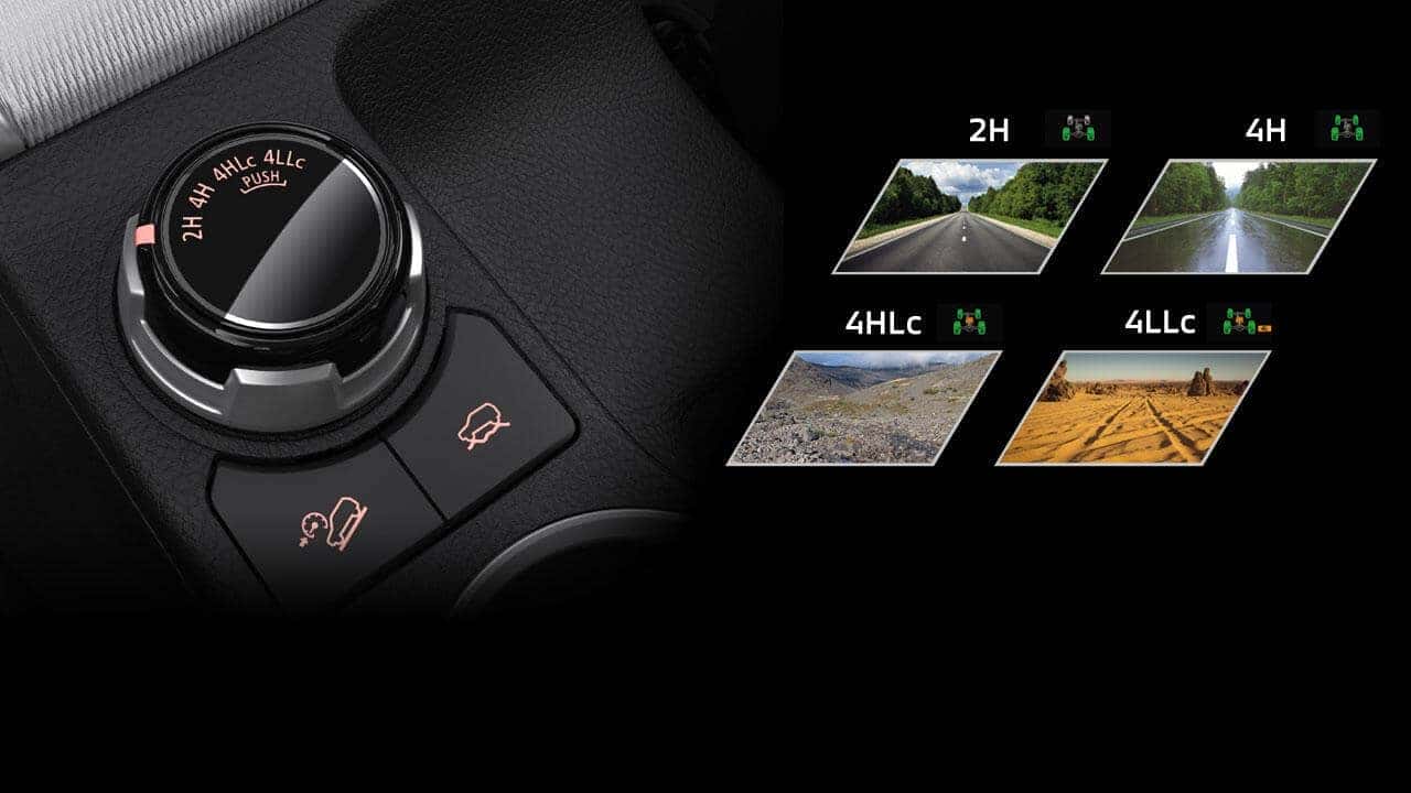 Chế độ 4H với vi sai trung tâm ưu việt của Triton so với các đối thủ