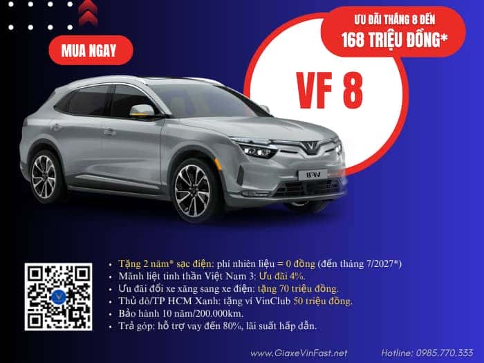 Bảng giá ô tô VinFast VF 8 cập nhật mới nhất