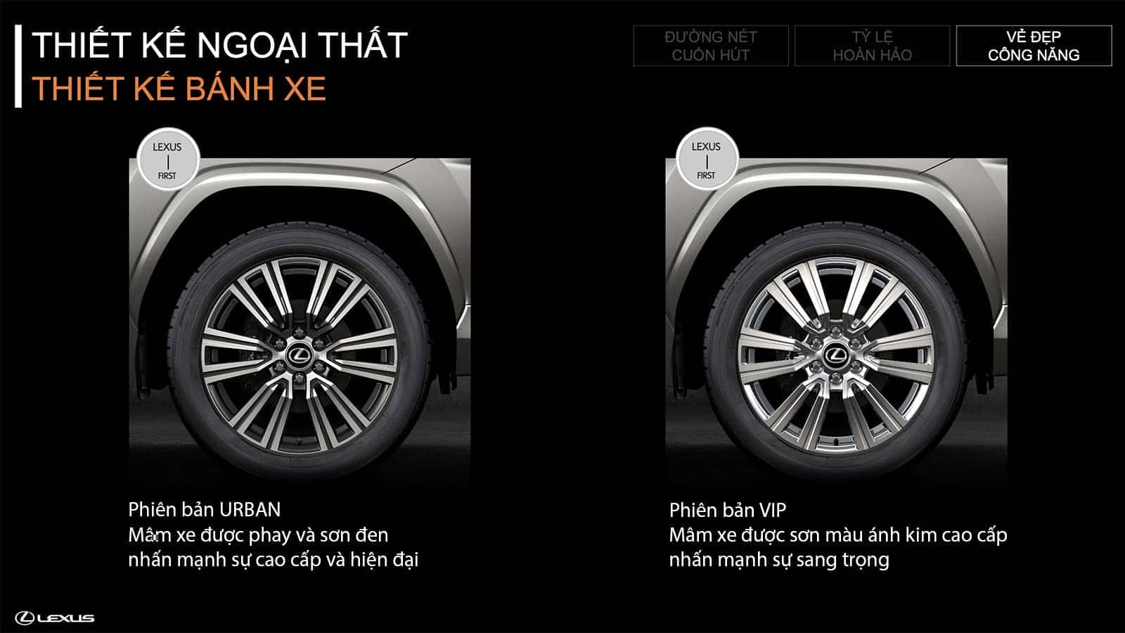 Bánh xe lớn với lazăng kích thước 22 inch trên Lexus LX 600