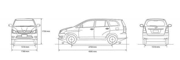 Các mẫu SUV 7 chỗ với chiều ngang xe 7 chỗ tối ưu