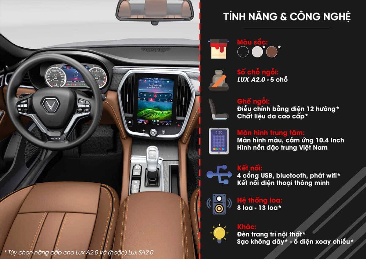 Các tiện ích công nghệ hiện đại trên VinFast Lux A2.0 Premium