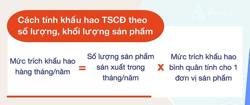 Công thức tính khấu hao tài sản cố định dựa trên số lượng sản phẩm sản xuất
