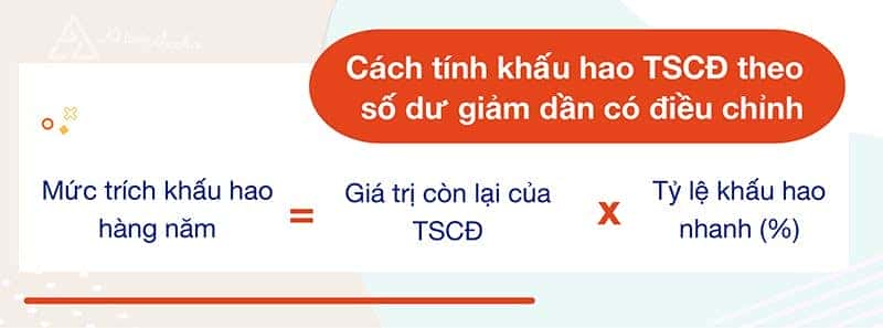 Công thức tính khấu hao tài sản cố định theo phương pháp số dư giảm dần