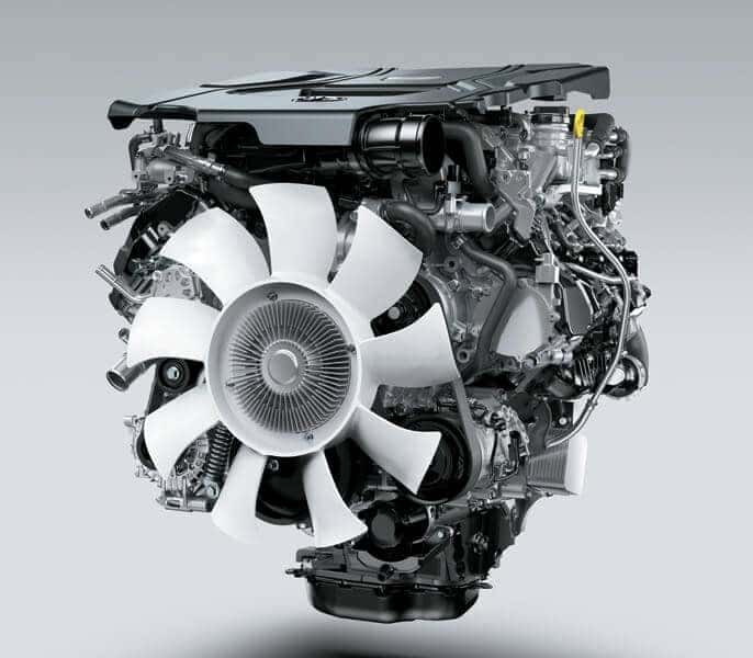 Khối động cơ 3.5L V6 Turbo mạnh mẽ của Toyota Land Cruiser 300.