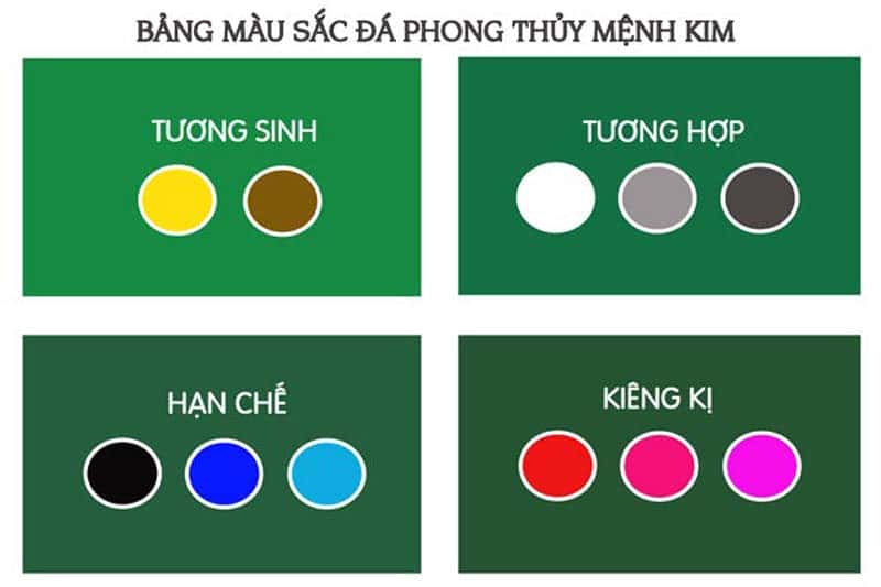Màu sắc hợp mệnh Kim 1992 như trắng, xám, vàng đất mang lại may mắn và tài lộc