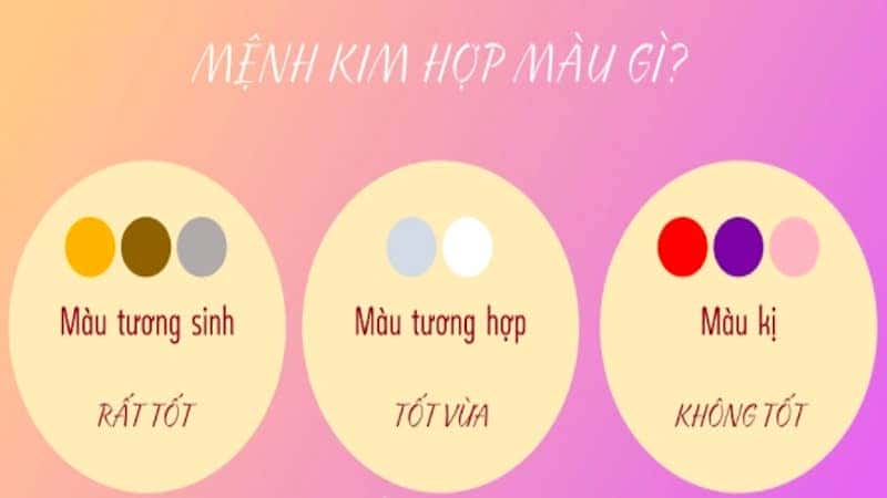 Màu sắc hợp tuổi 1993 Quý Dậu