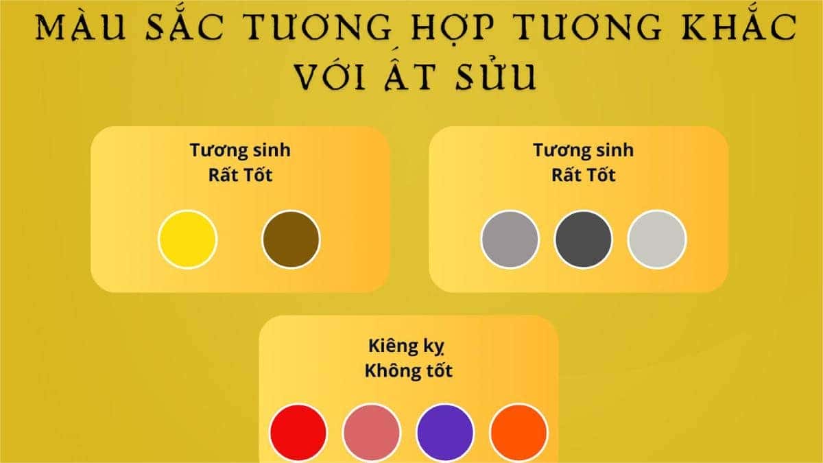 Màu sắc tương hợp mang lại may mắn cho tuổi Ất Sửu 1985