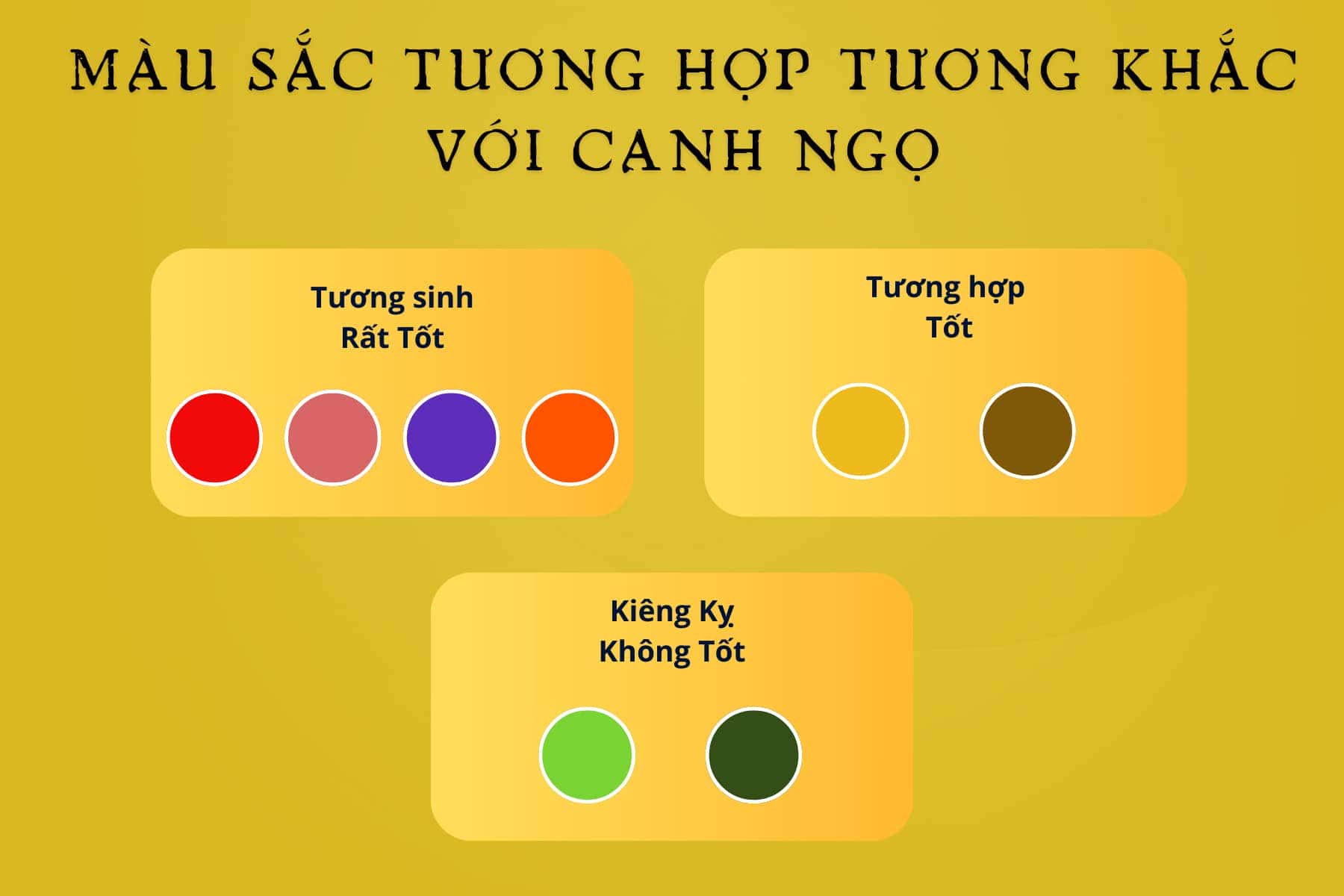 Màu sắc tương hợp tương khắc với Canh Ngọ