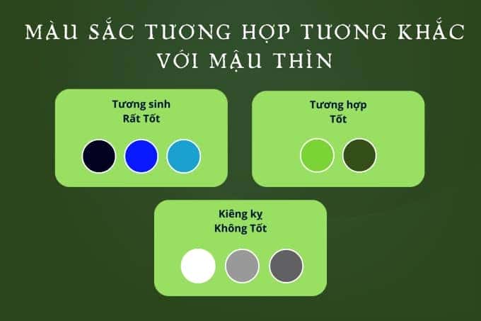 Mậu Thìn phù hợp với màu sắc thuộc hành Mộc và Thủy