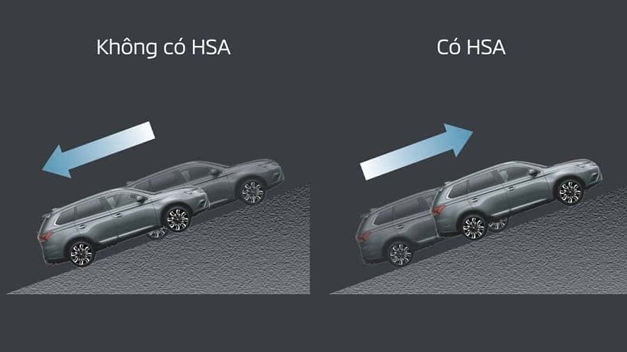 Hỗ trợ khởi hành ngang dốc Outlander