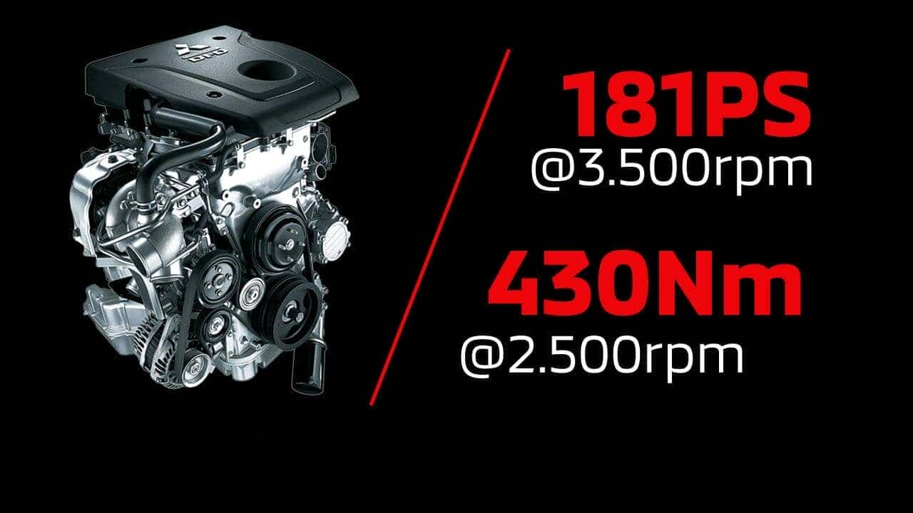Động cơ dầu Mivec trên Mitsubishi Triton 2020