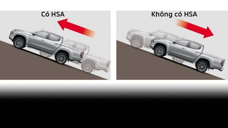 Hỗ trợ khởi hành ngang dốc trên xe Triton 2020