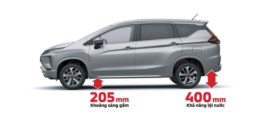 Khoảng sáng gầm xe Xpander