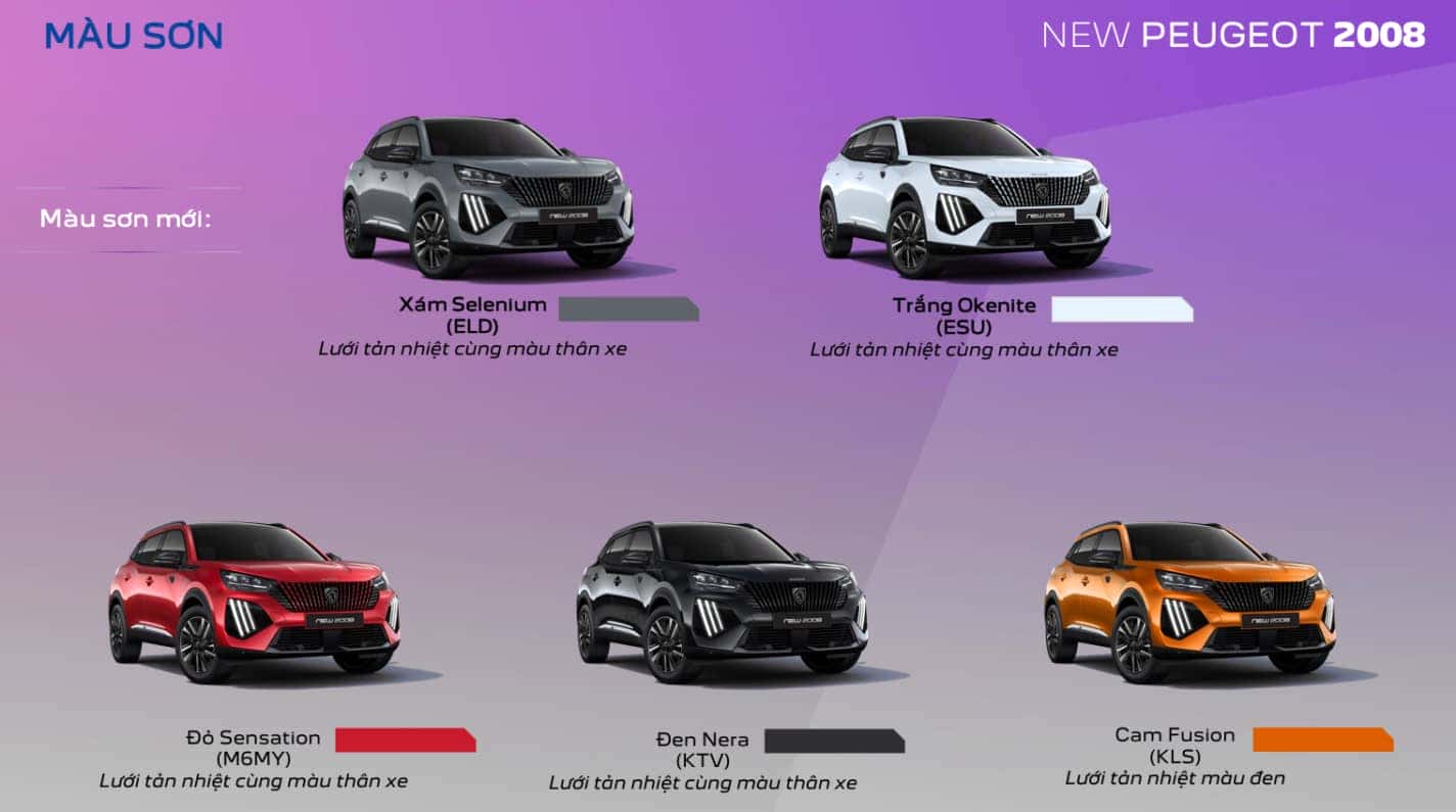 Ngoại thất cá tính của Peugeot 2008