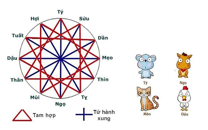 Người đàn ông và phụ nữ lớn tuổi đang nhìn về phía trước với nụ cười