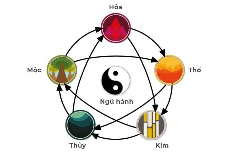 Người sinh năm 1981 trong không gian làm việc chuyên nghiệp