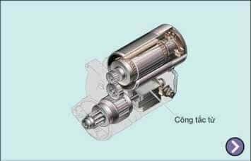 Nguyên lý hoạt động của công tắc từ trên máy khởi động ô tô