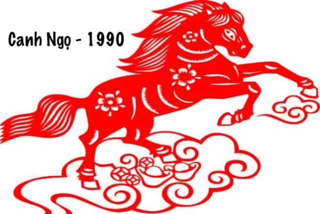 Những khía cạnh ảnh hưởng đến cuộc sống người Mậu Ngọ 1978