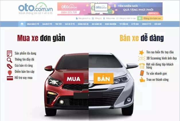 Phân tích thị trường để ước lượng giá xe ô tô cũ hợp lý