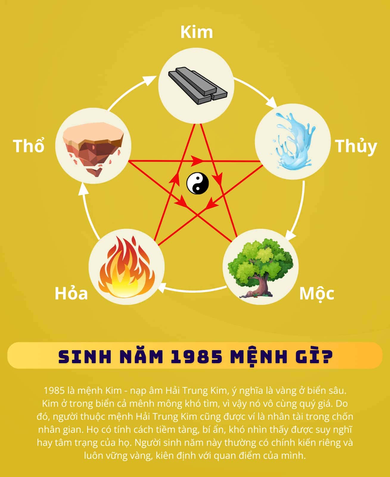 Sinh năm 1985 mệnh gì? 1985 là mệnh Kim, nạp âm Hải Trung Kim
