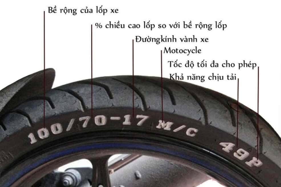 Thông số lốp xe máy 50cc