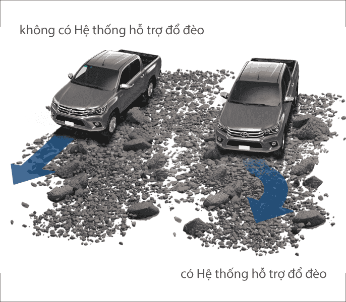 Hỗ trợ đổ đèo HDA của bán tải Hilux