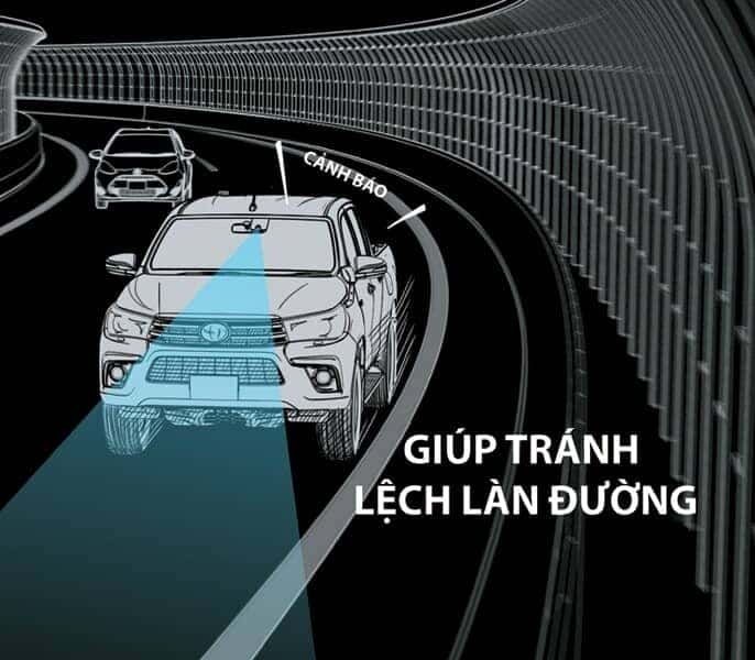 Cảnh báo lệch làn LDA xe Toyota Hilux