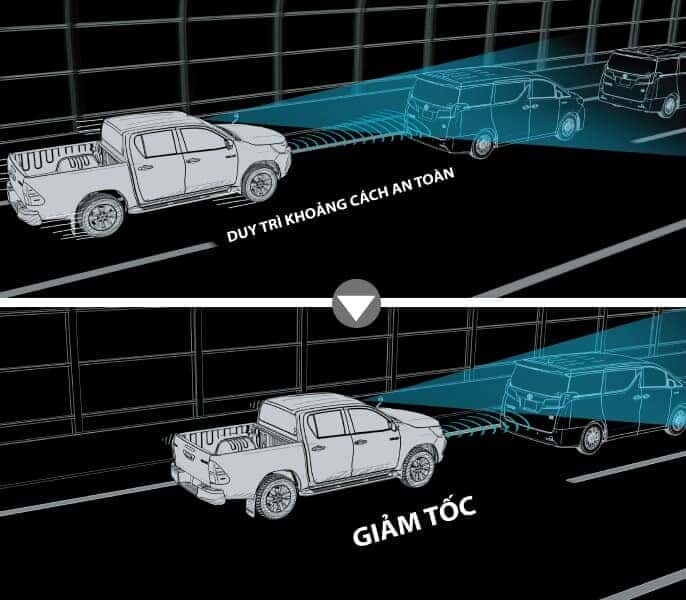 Kiểm soát hành trình chủ động DRCC xe Toyota Hilux