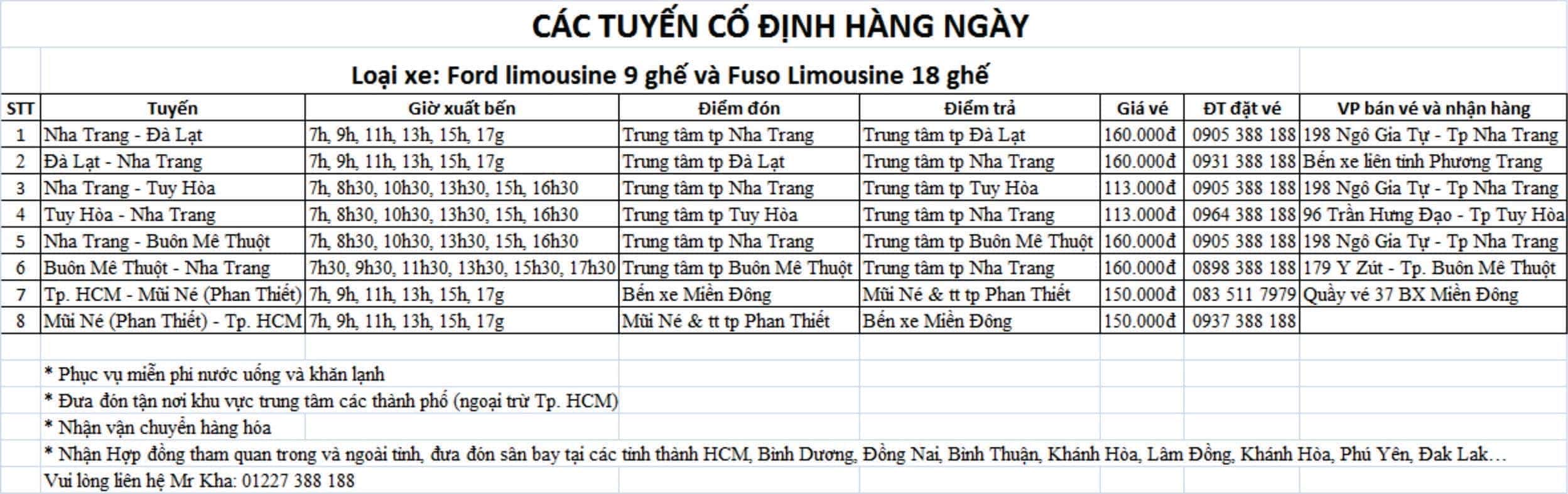 Xe Limousine 9 chỗ của hãng xe khách Cúc Tùng